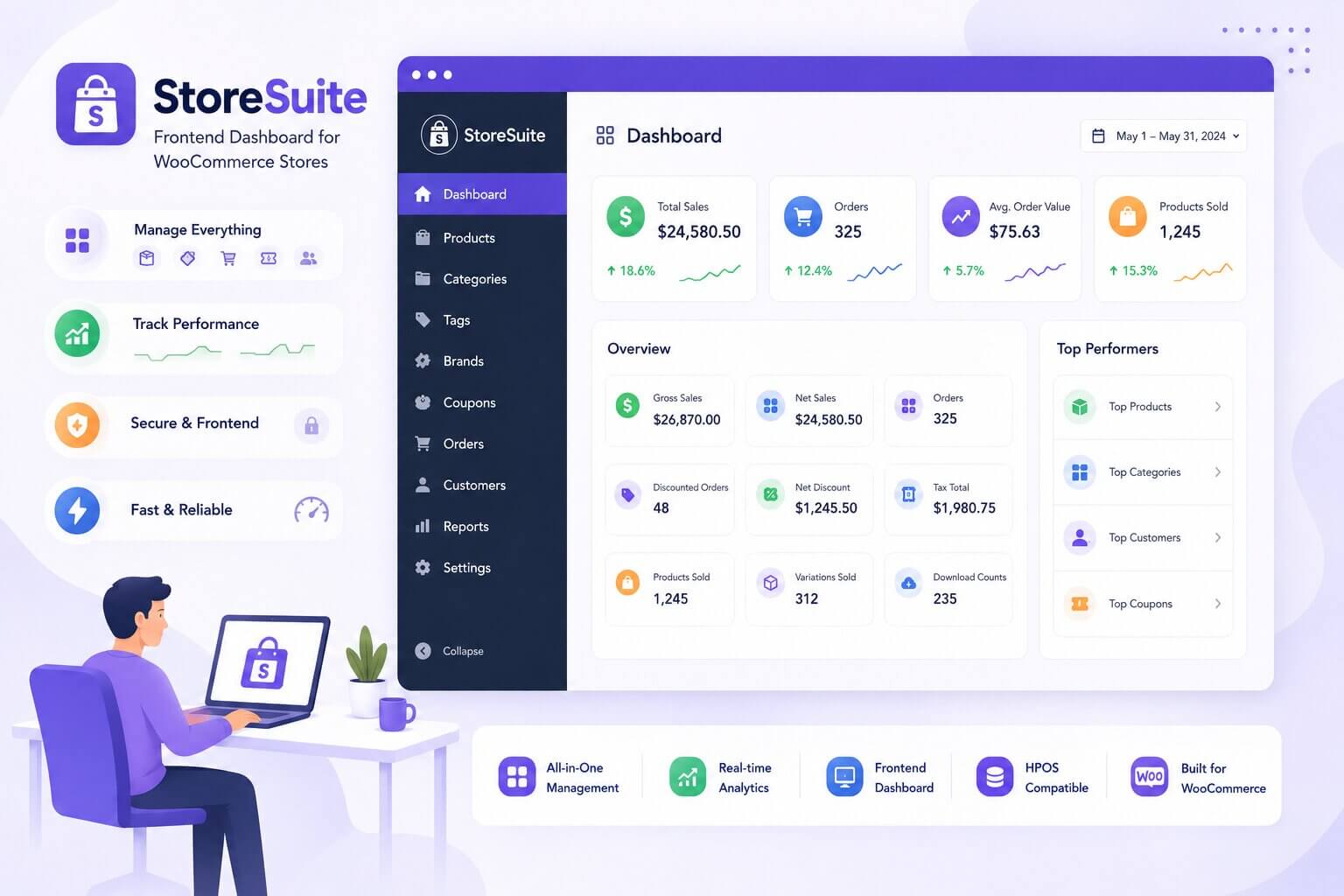 StoreSuite – WooCommerce Store Dashboard banner